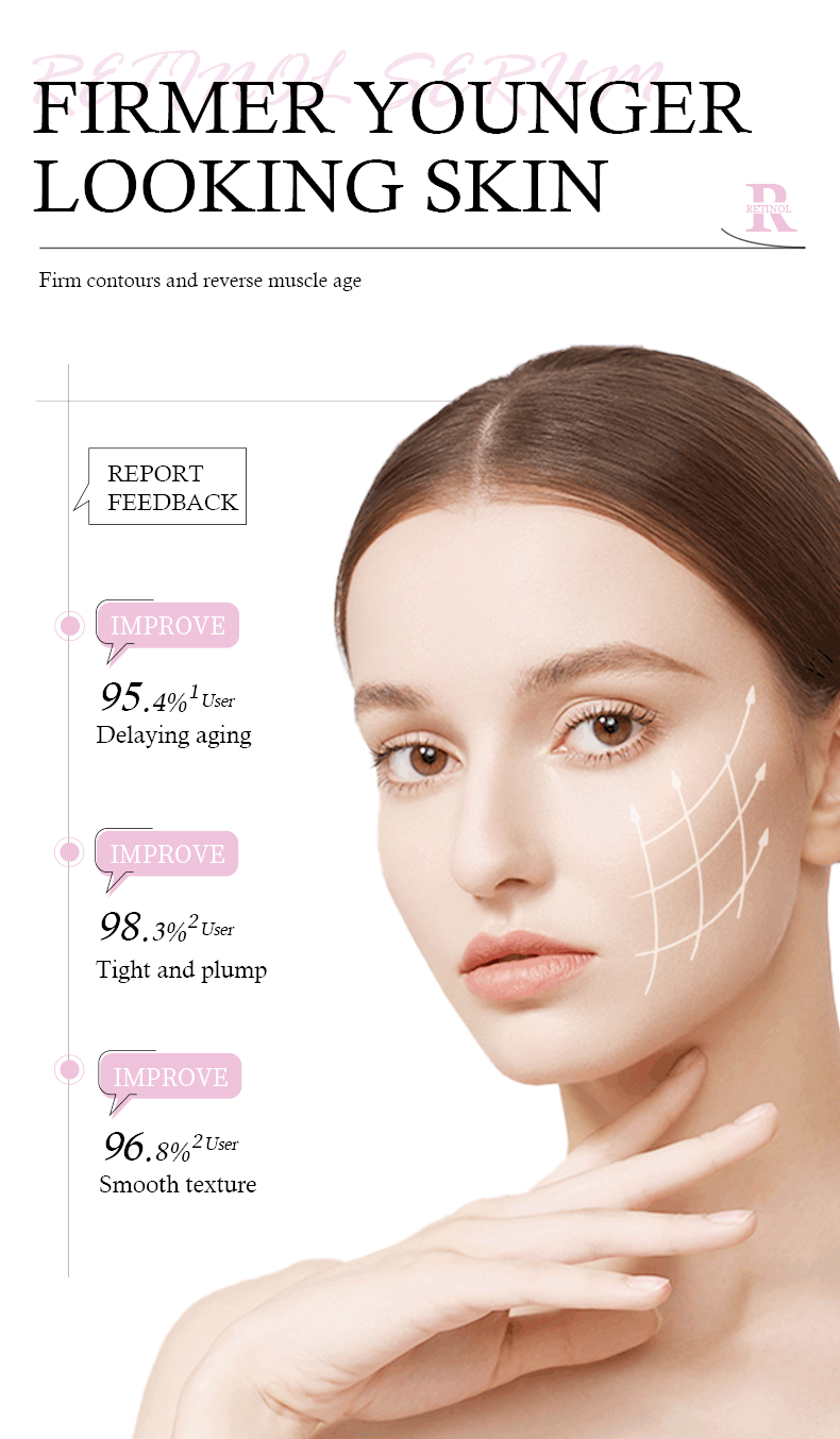 Trendify Aura's QANZRE Retinol A Serum