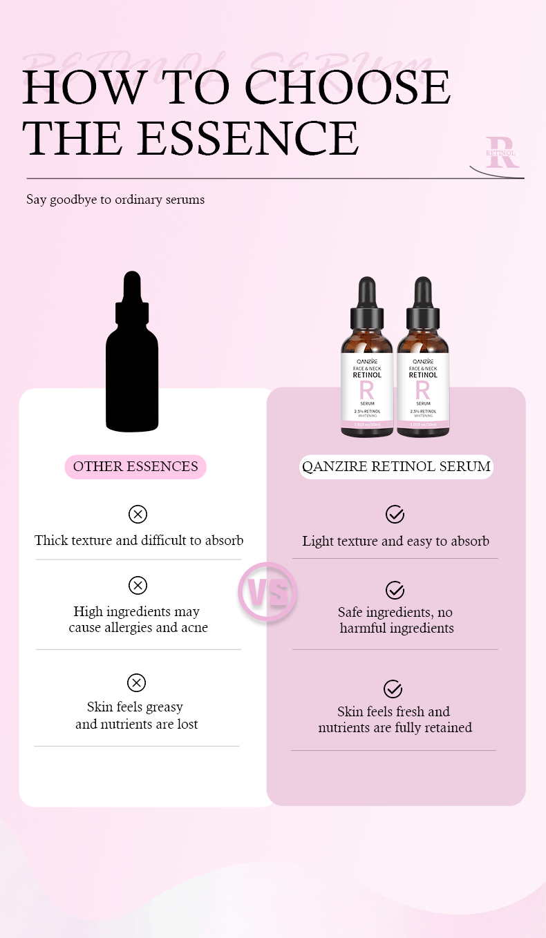 Trendify Aura's QANZRE Retinol A Serum